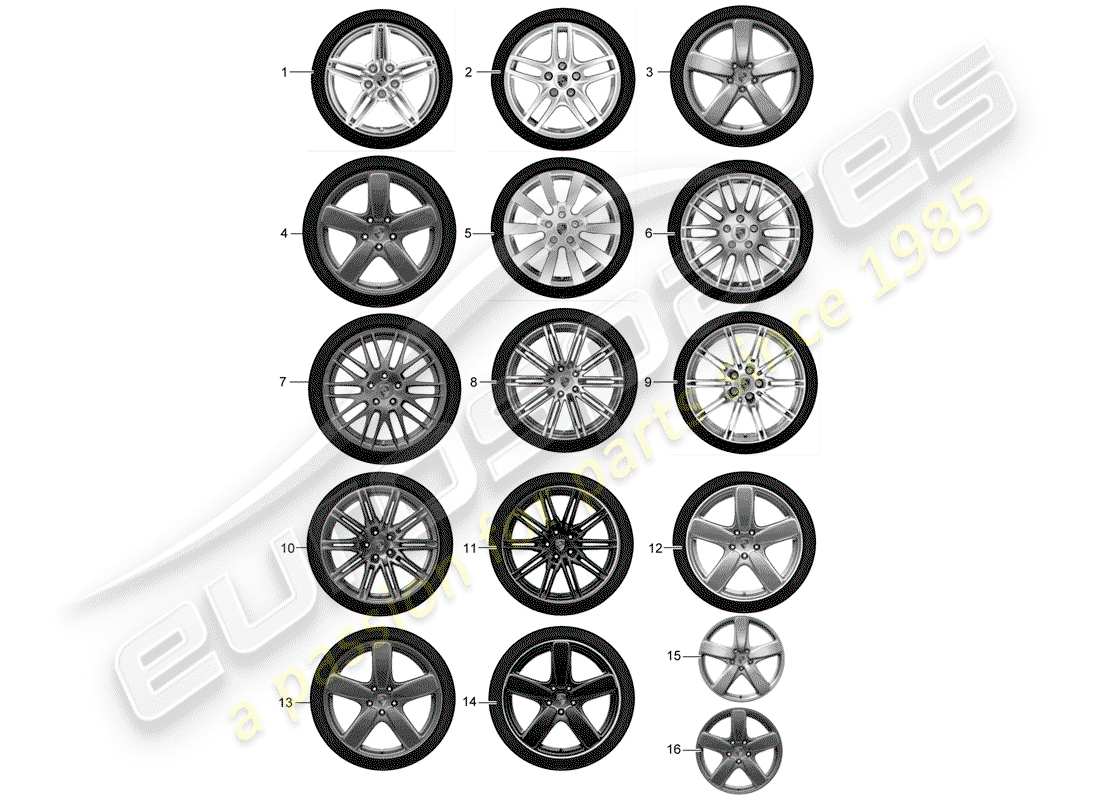porsche 2014 (tequipment cayenne) set di ingranaggi diagramma delle parti