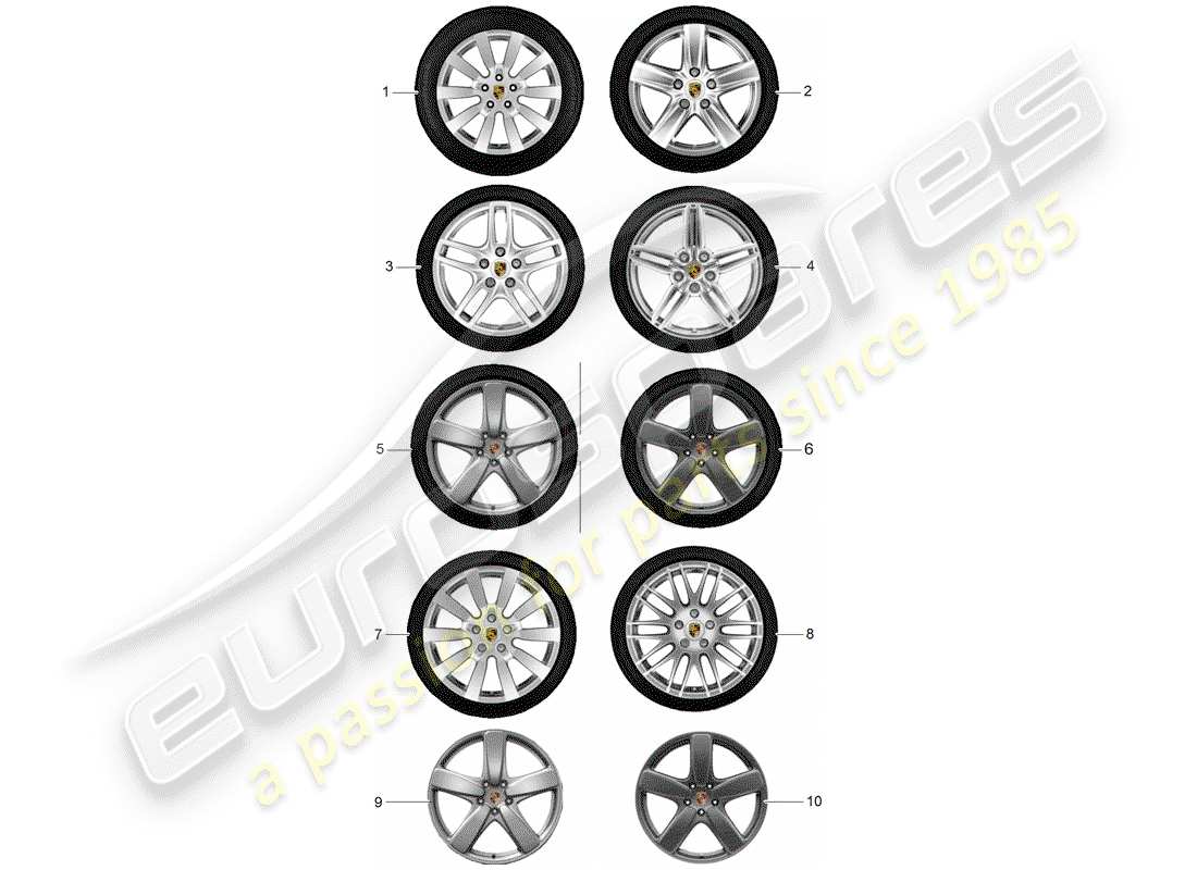 porsche 2008 (tequipment cayenne) ingranaggi diagramma delle parti