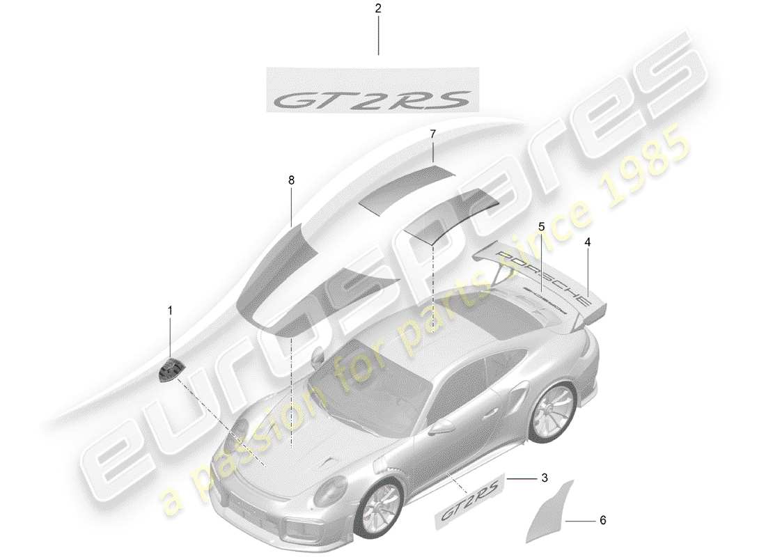 porsche 2020 (991-2 turbo) targhette diagramma delle parti