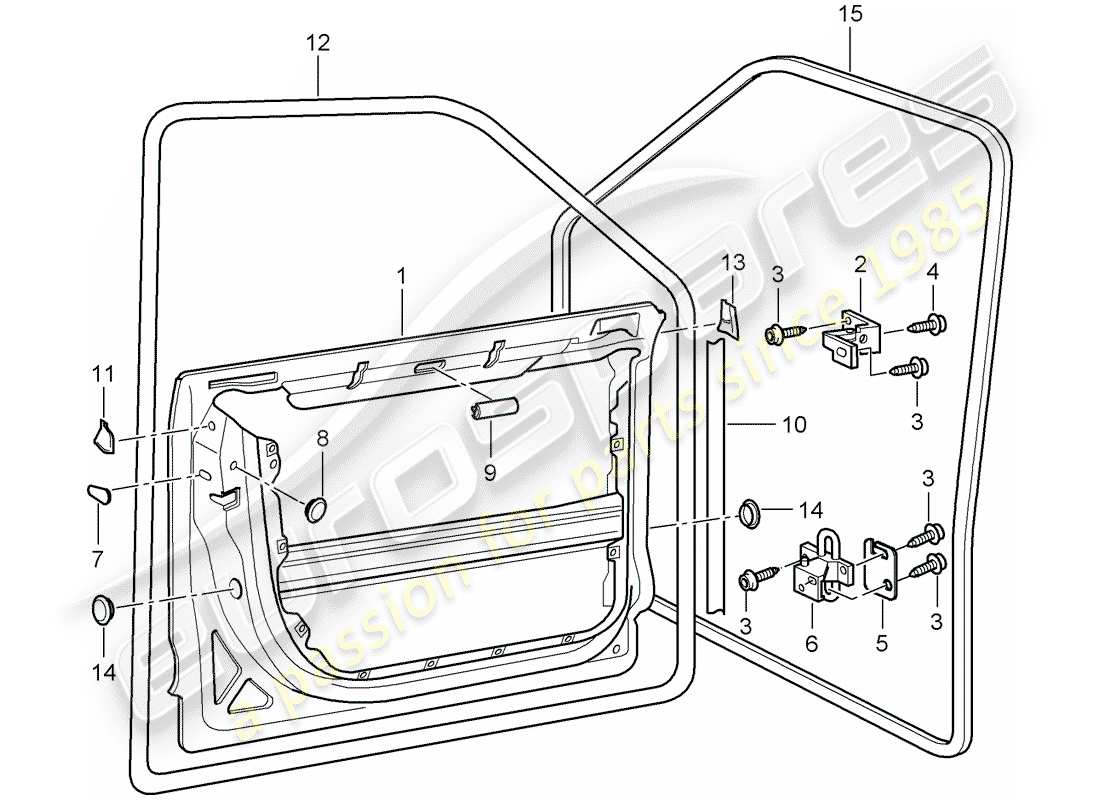 porsche 2008 (cayenne e1 9pa) schema delle parti guscio della portiera