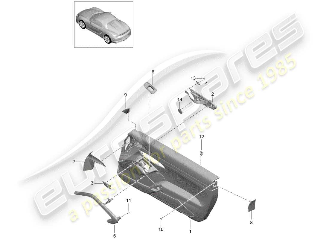 porsche 2016 (981 boxster spyder) pannello della porta diagramma delle parti