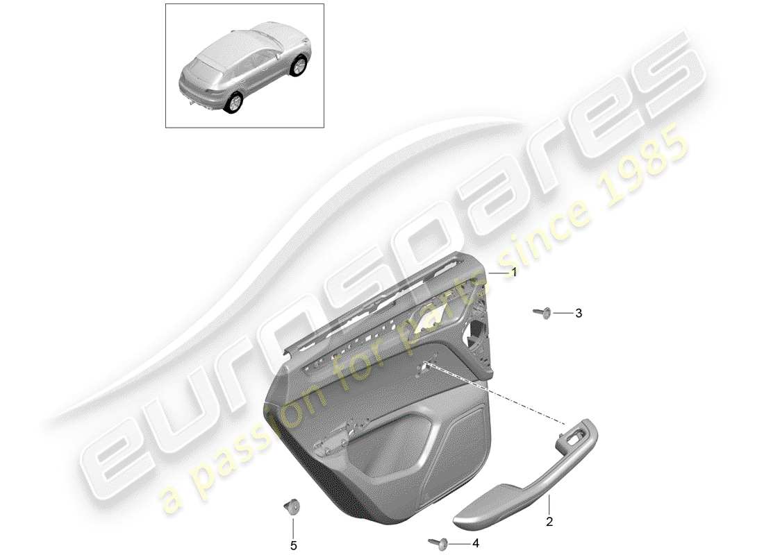 porsche 2017 (macan) pannello della porta diagramma delle parti