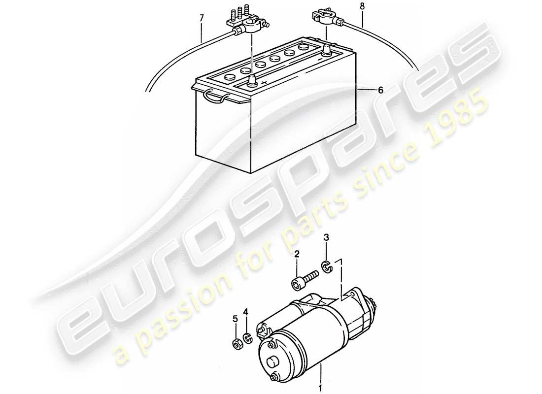 porsche 1987 (928) avviamento - batteria diagramma delle parti