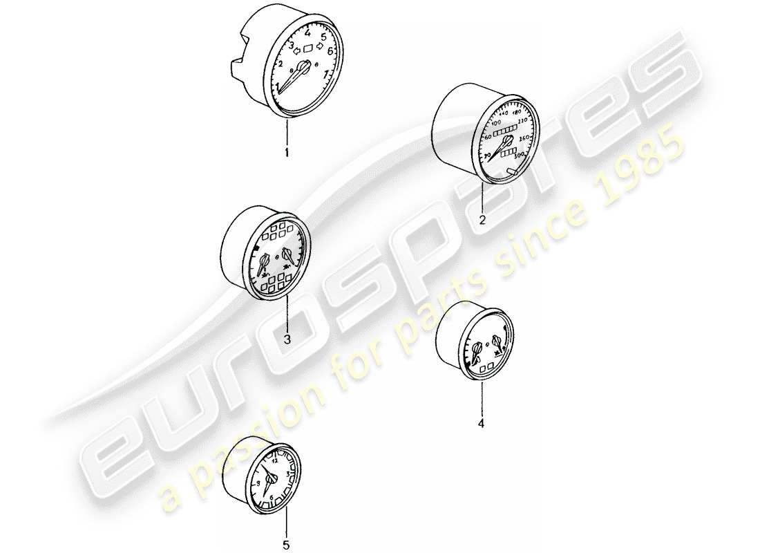 porsche 2005 (tequipment) strumenti diagramma delle parti