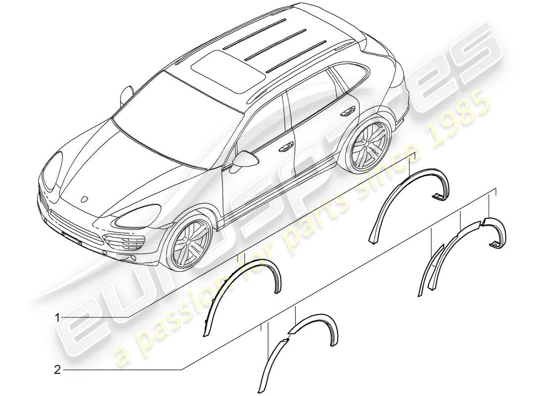 porsche 2017 (tequipment cayenne) parafango parafango diagramma delle parti