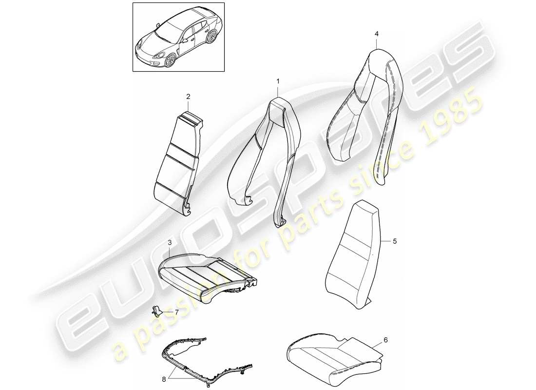 porsche 2011 (panamera 970) parte in schiuma diagramma delle parti