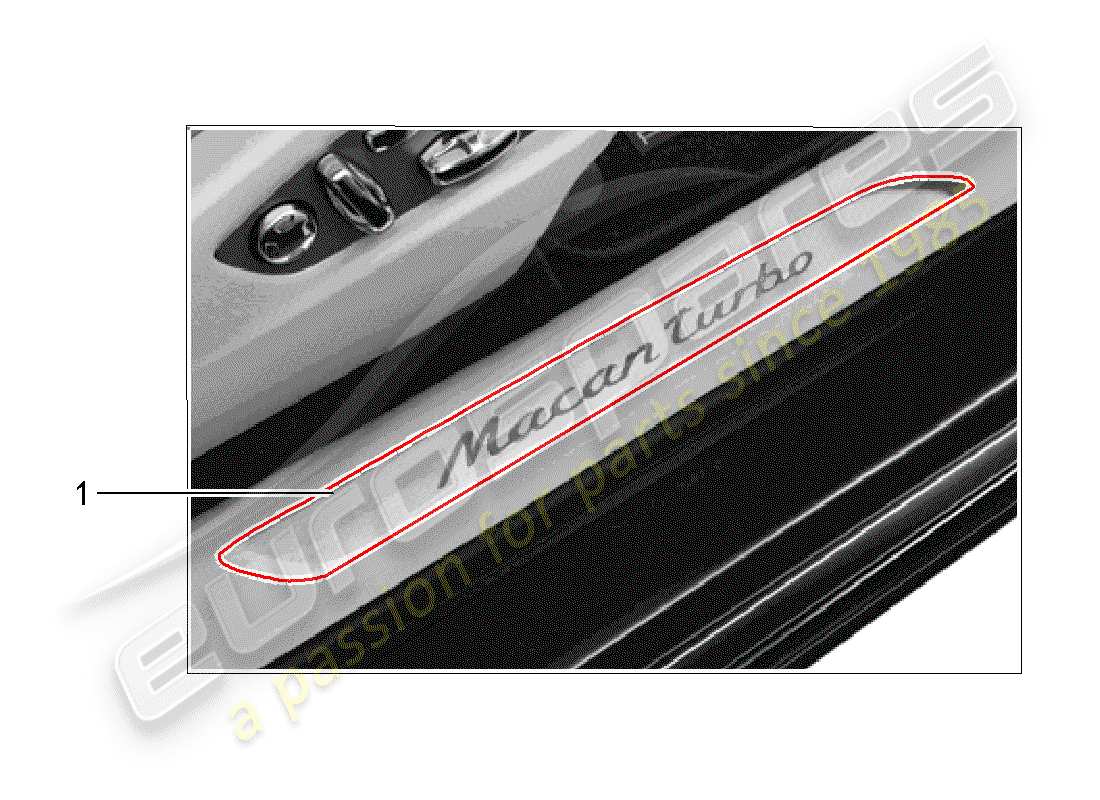 porsche 2017 (tequipment macan) battitacco - pannello soglia schema delle parti