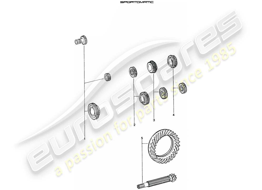 porsche 1972 (914) set di ruote dentate diagramma delle parti