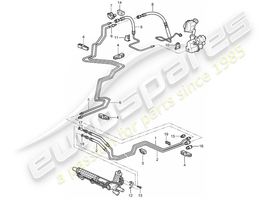 porsche 2003 (996) servosterzo - linea idraulica - f >> 99-4s630 356 - f >> 99-4s603 928 - f >> 99-4s642 725 diagramma delle parti