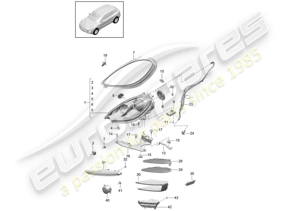 porsche 2017 (macan) faro diagramma delle parti