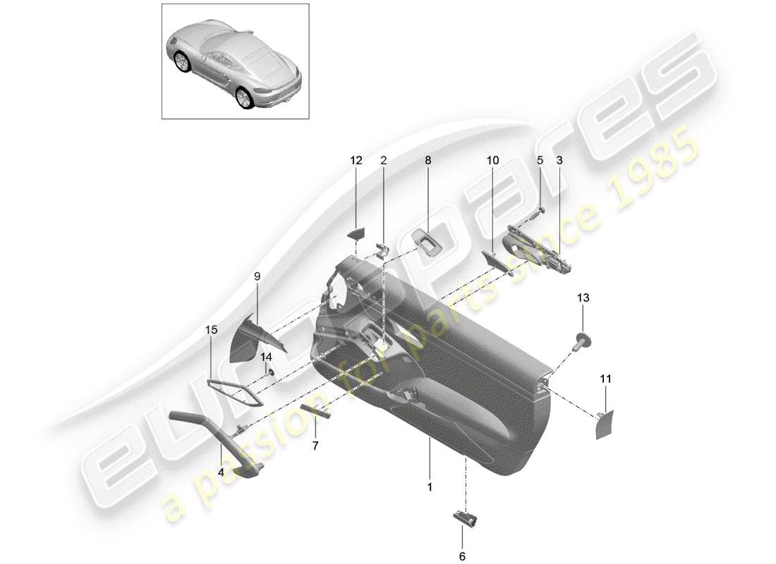 porsche 2019 (718 cayman) schema delle parti del pannello della porta