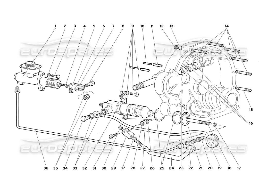 lamborghini diablo sv (1999) diagramma delle parti delle leve di comando della frizione