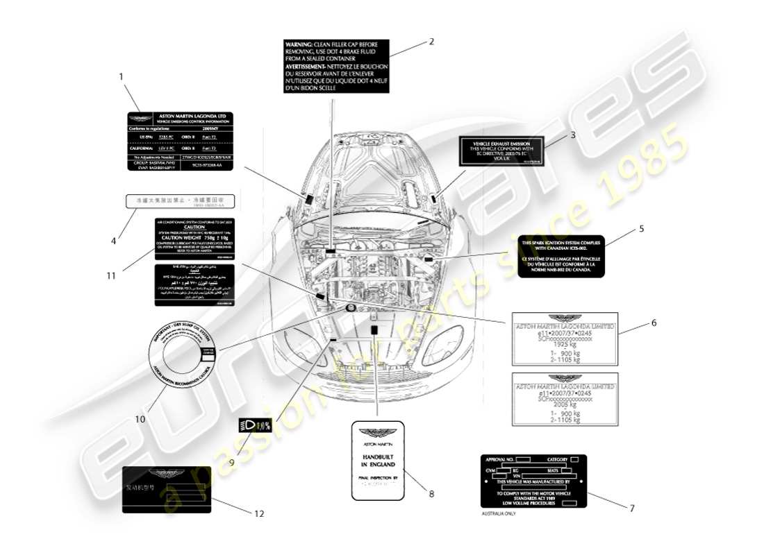 aston martin v8 vantage (2007) diagramma delle parti delle etichette sottocofano