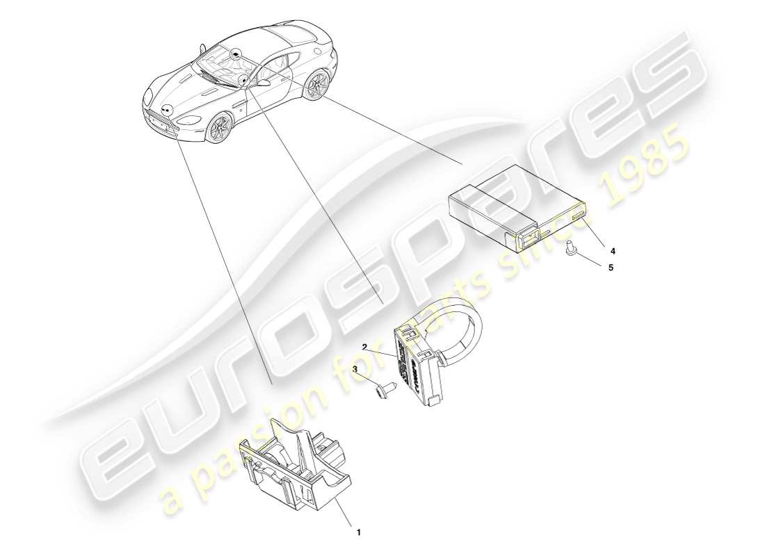 aston martin v8 vantage (2005) diagramma delle parti dei sensori e degli interruttori antifurto