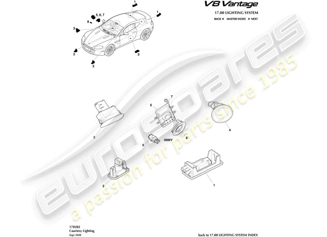 aston martin v8 vantage (2012) diagramma delle parti dell'illuminazione di cortesia