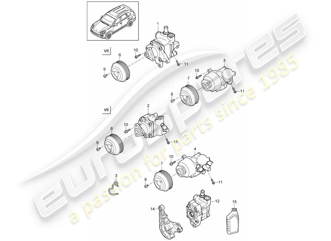 porsche 2014 (cayenne e2 92a) schema delle parti servosterzo