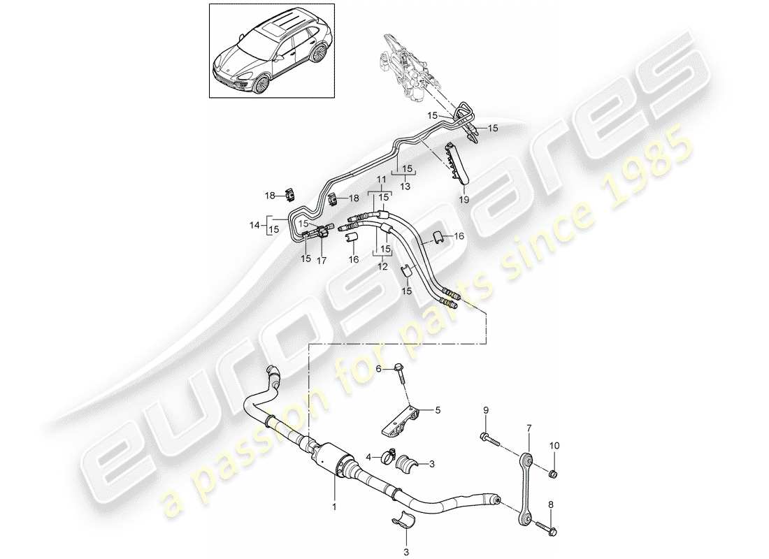 porsche 2013 (cayenne e2 92a) stabilizzatore diagramma delle parti