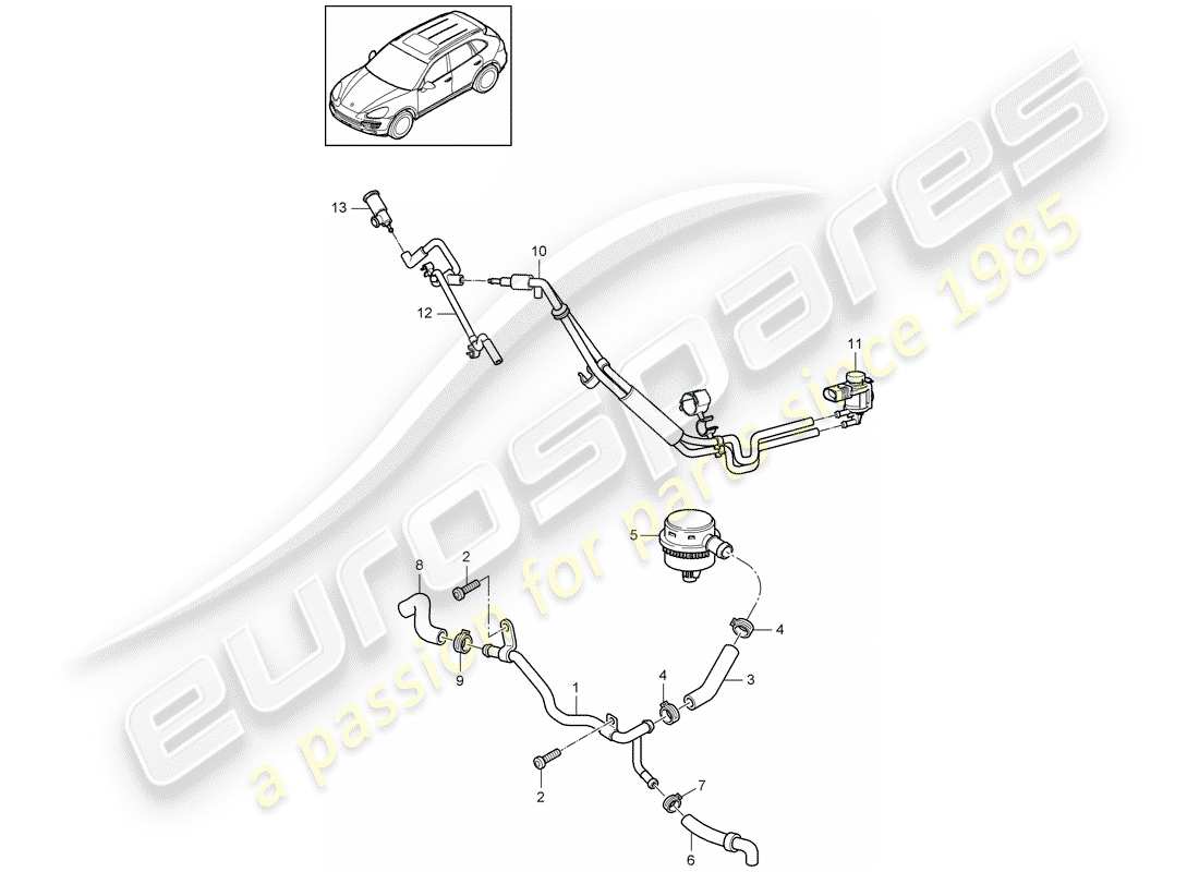porsche 2014 (cayenne e2 92a) sfiato del basamento schema delle parti