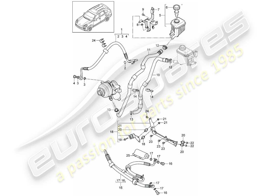 porsche 2012 (cayenne e2 92a) stabilizzatore diagramma delle parti