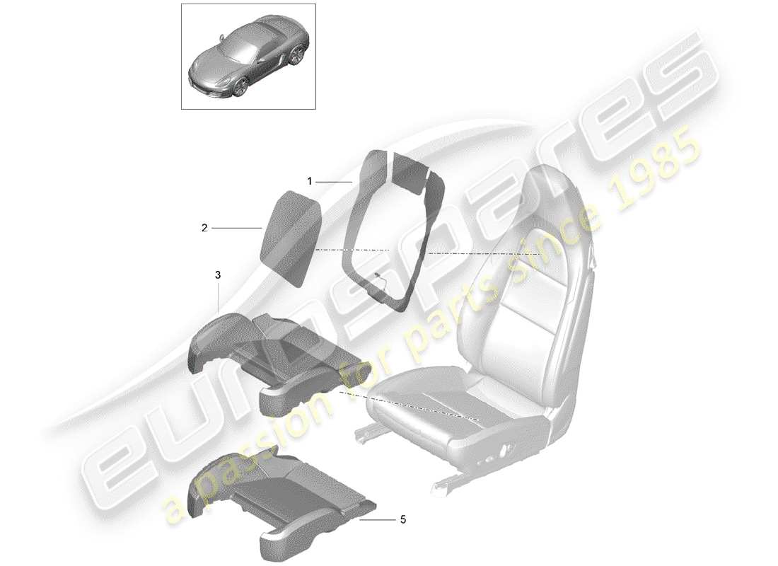 porsche 2016 (981 boxster) elemento riscaldante diagramma delle parti