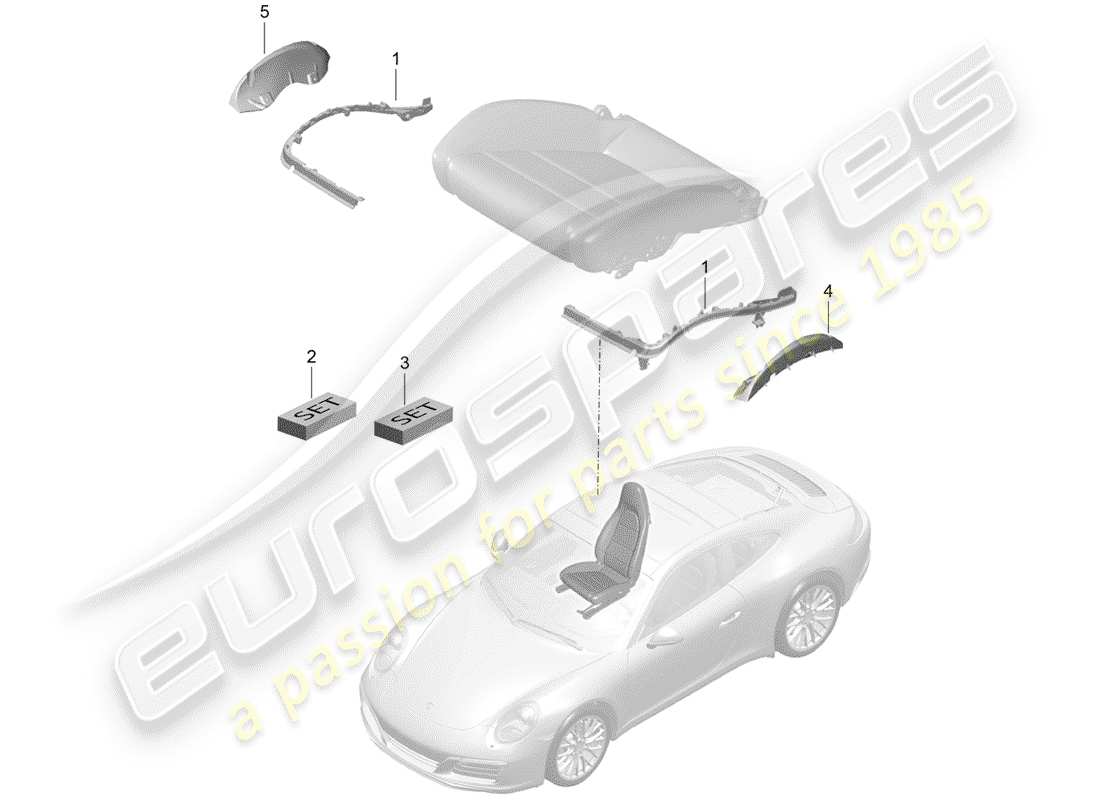 porsche 2020 (991-2) imbottitura sedile schema parte