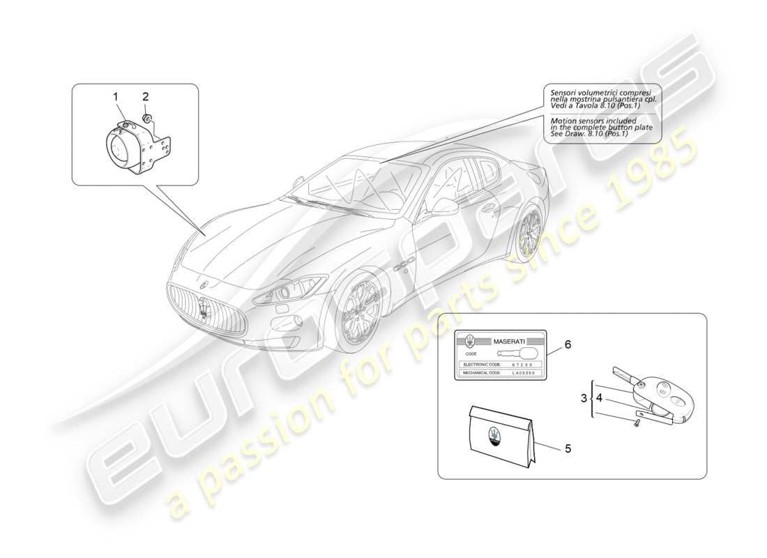 maserati granturismo (2011) diagramma delle parti del sistema di allarme e immobilizzatore