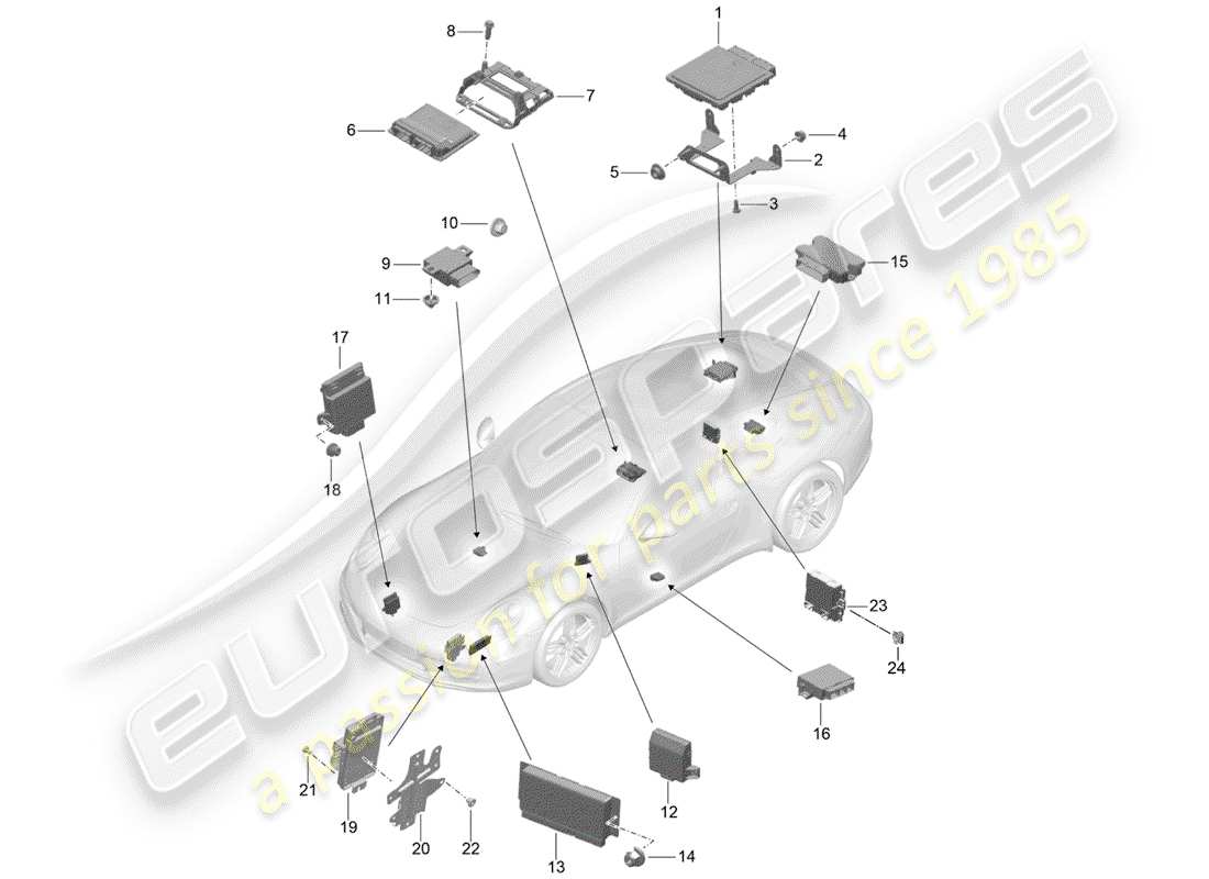 porsche 2020 (991-2) unità di controllo diagramma delle parti