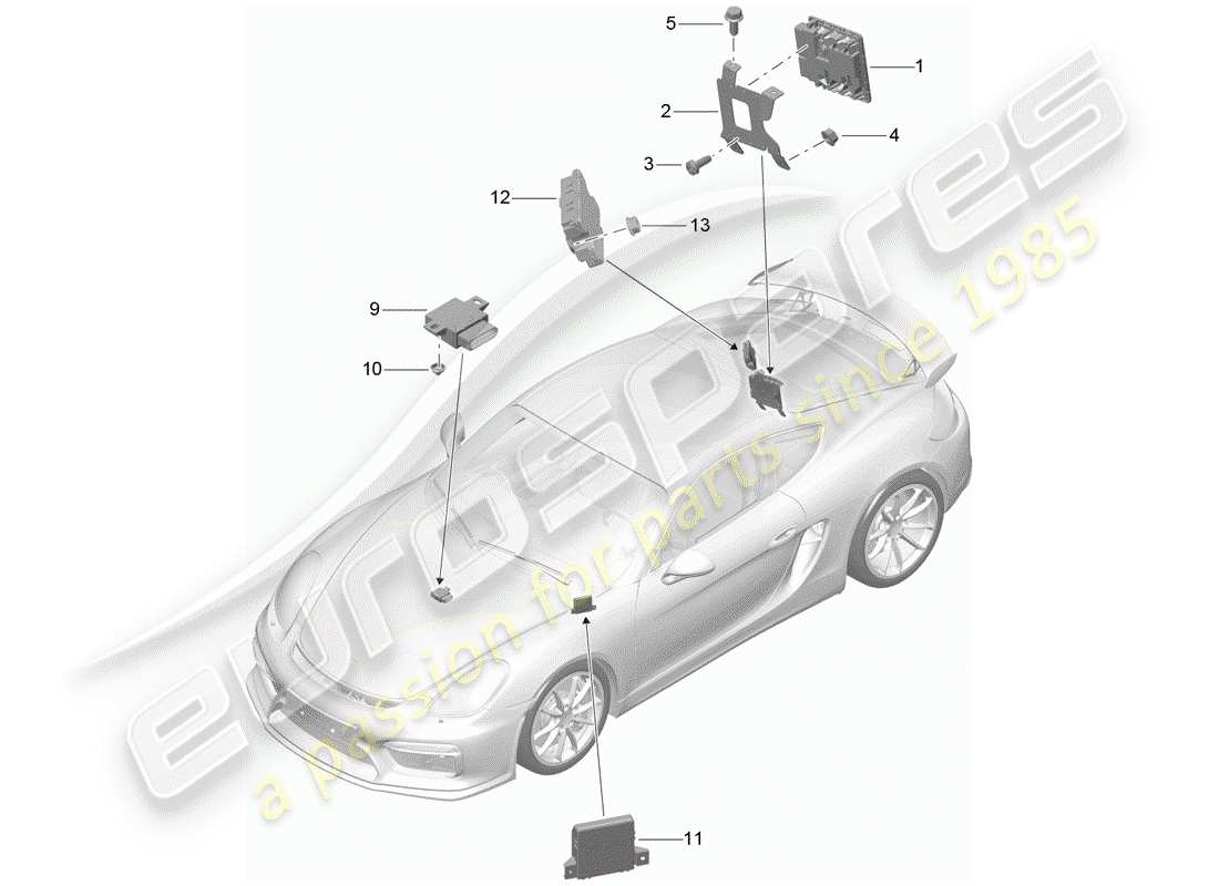 porsche 2016 (981 cayman gt4) unità di controllo diagramma delle parti