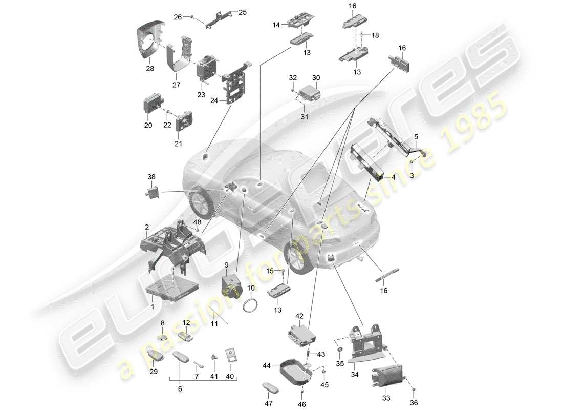 porsche 2018 (macan) unità di controllo diagramma delle parti