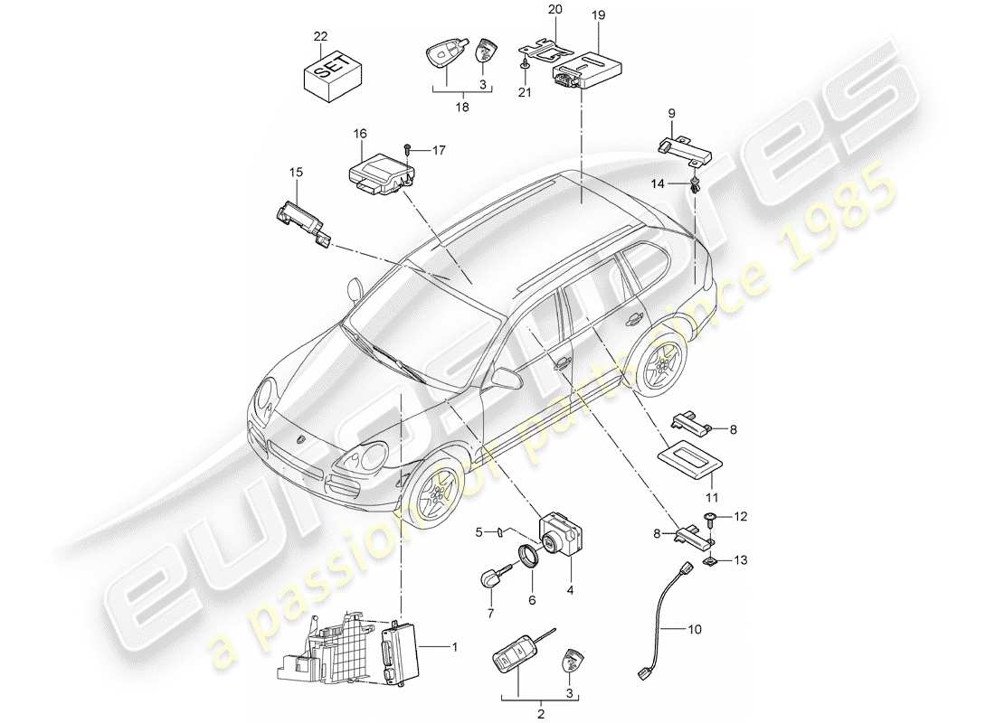 porsche 2010 (cayenne e1 9pa) unità di controllo diagramma delle parti