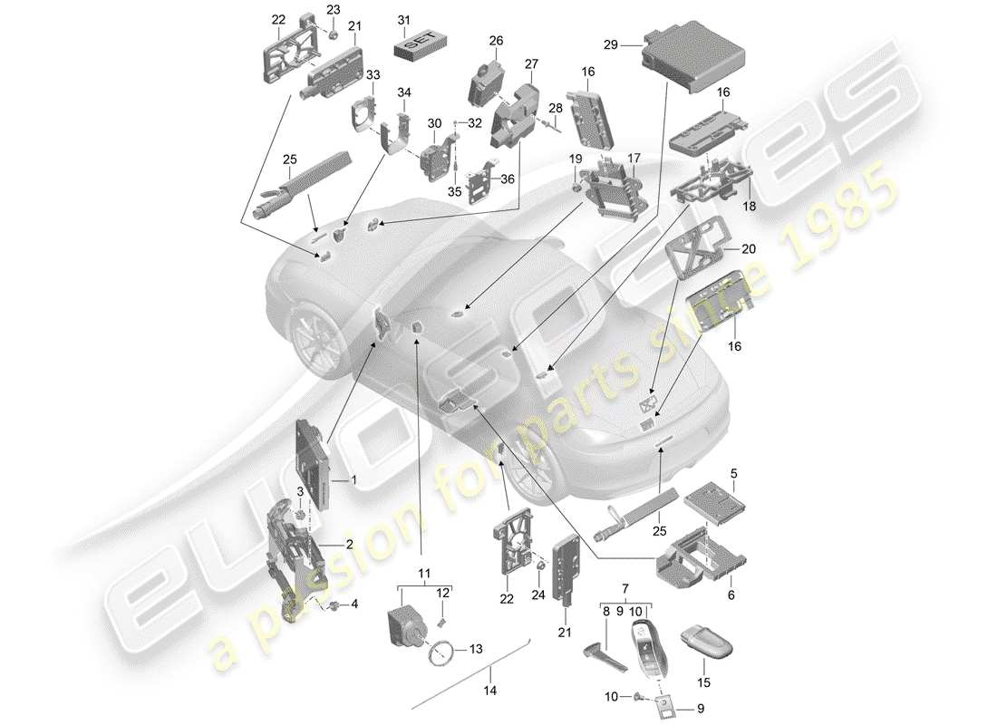 porsche 2015 (981 boxster) unità di controllo schema delle parti