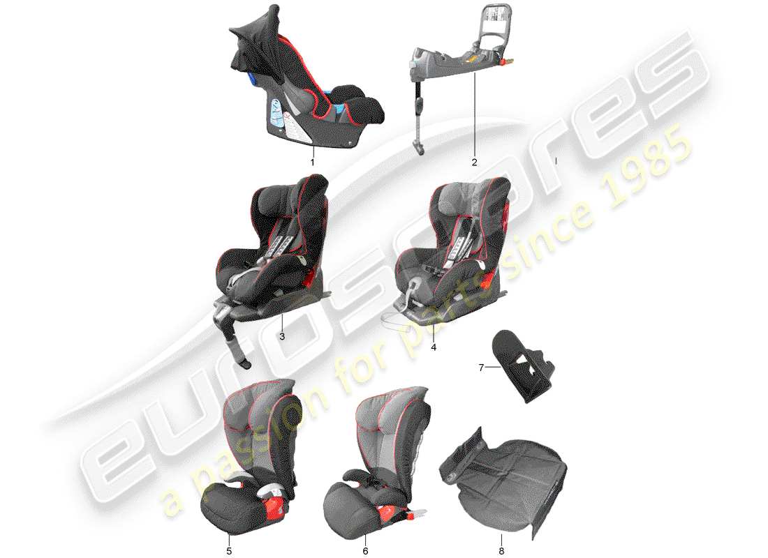 porsche 2013 (tequipment panamera) seggiolino per bambini schema delle parti