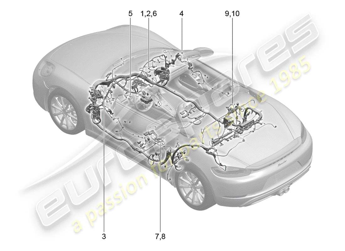 porsche 2020 (718 boxster) cablaggi diagramma delle parti