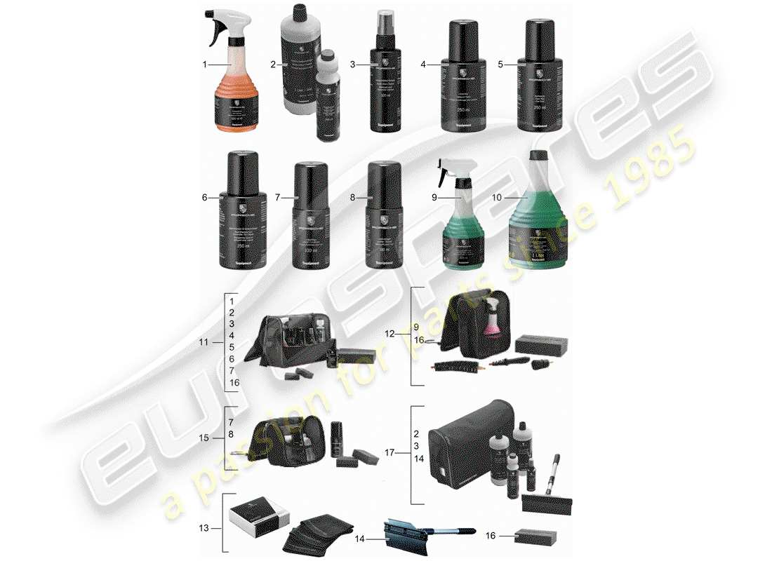 porsche 2014 (tequipment cayenne) diagramma delle parti dell'agente detergente