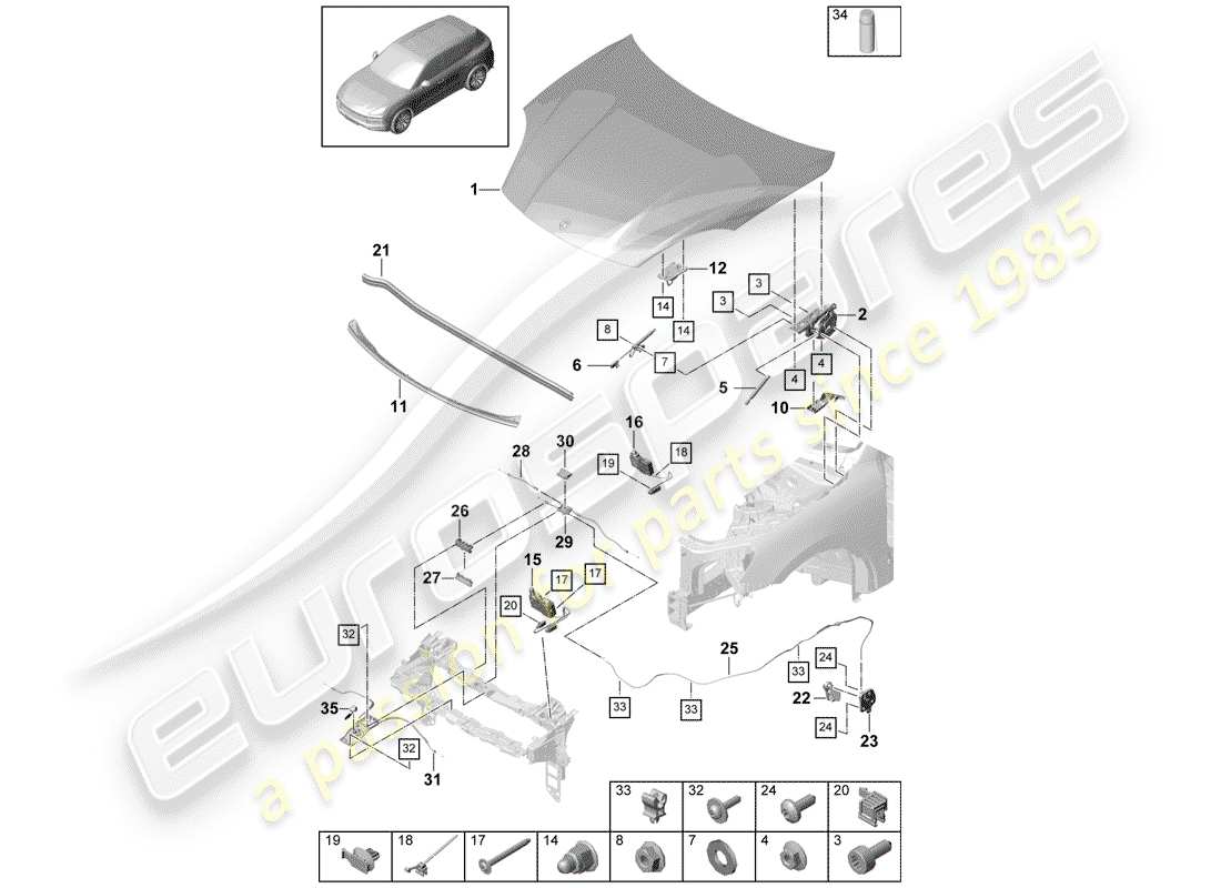 porsche 2020 (cayenne e3 9ya/9yb) copertina diagramma delle parti