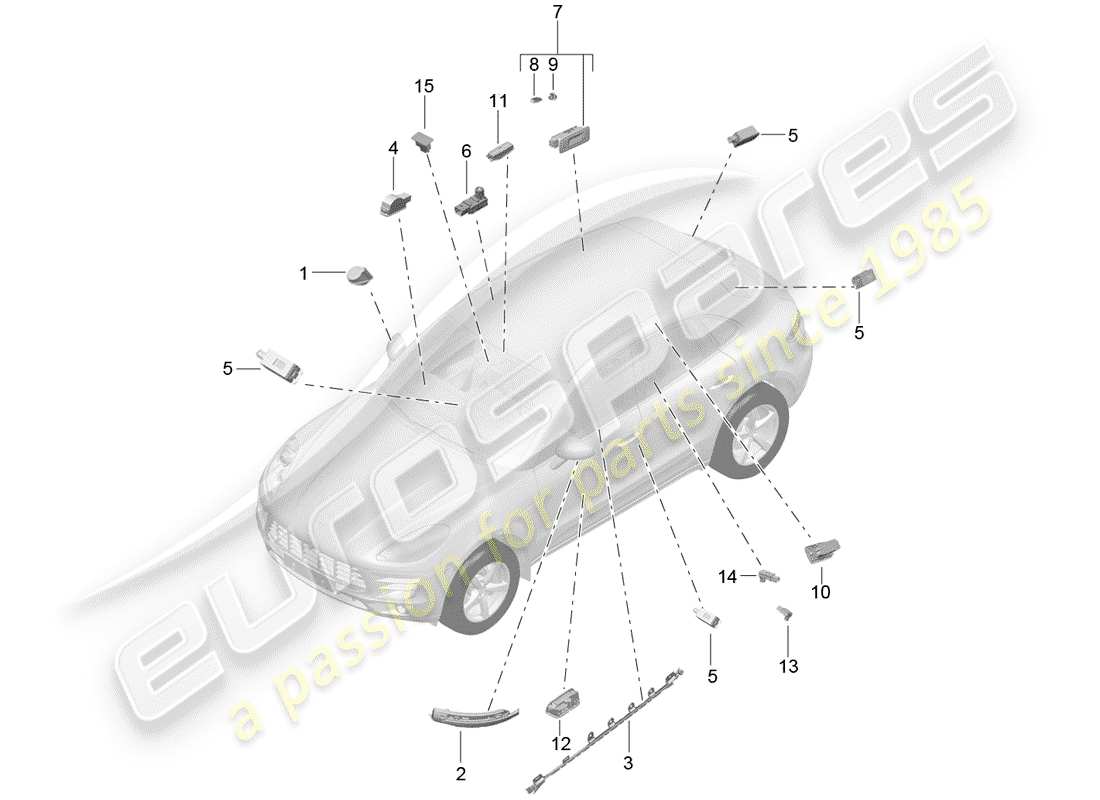 porsche 2018 (macan) luce interiore diagramma delle parti