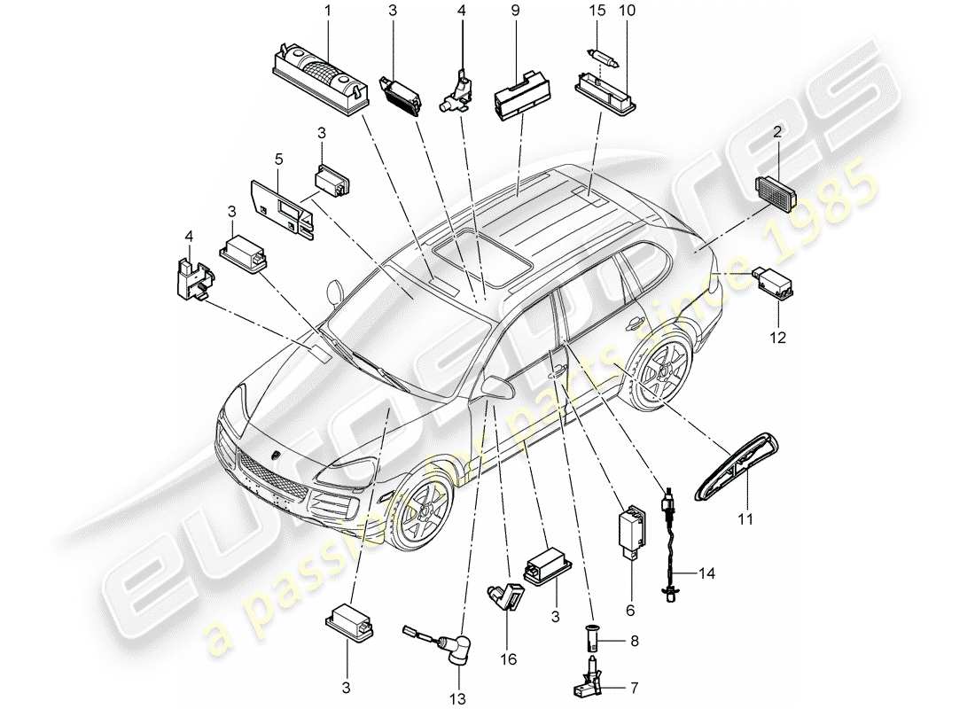 porsche 2010 (cayenne e1 9pa) luci interne diagramma delle parti