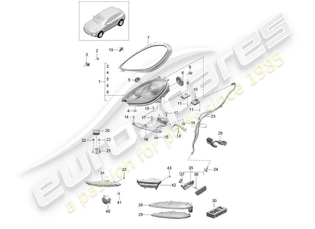 porsche 2018 (macan) diagramma delle parti del faro
