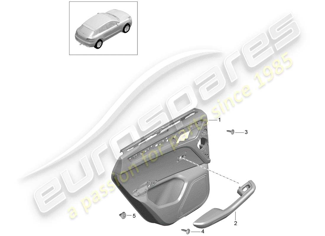 porsche 2015 (macan) pannello della porta diagramma delle parti