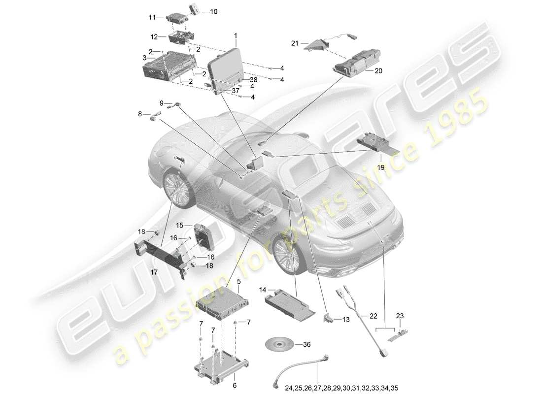 porsche 2016 (991-1 turbo) display schema delle parti