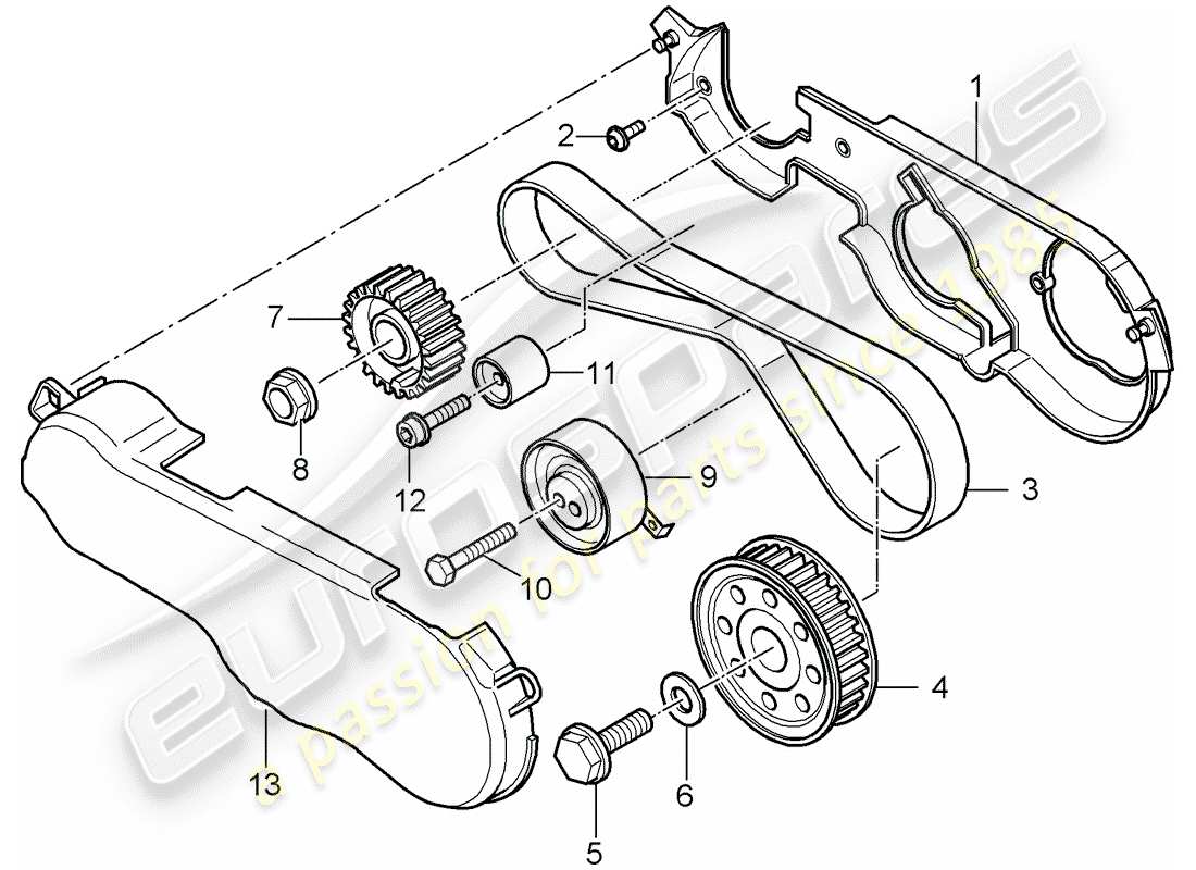 porsche 2010 (cayenne e1 9pa) cinghia dentata diagramma delle parti