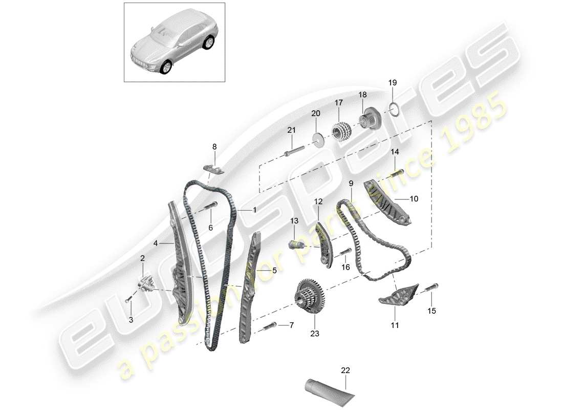 porsche 2015 (macan) catena temporale diagramma delle parti