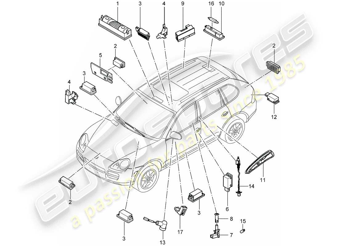 porsche 2004 (cayenne e1 9pa) illuminazione interna diagramma delle parti