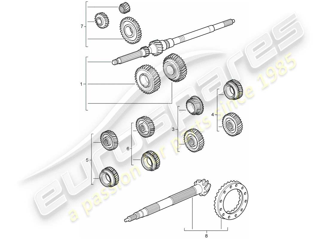 porsche 997 gt3 (2007) set di ruote dentate diagramma delle parti