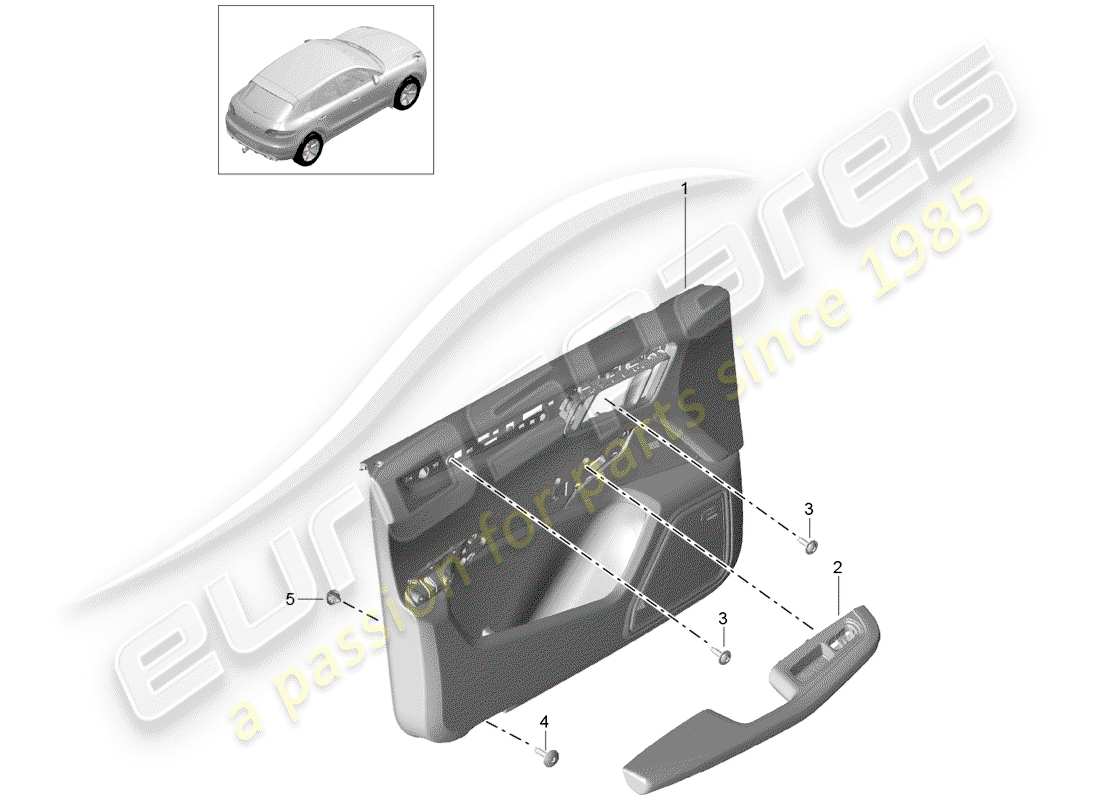 porsche 2015 (macan) pannello della porta diagramma delle parti