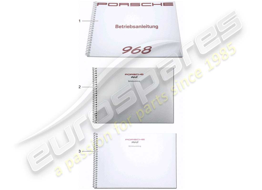 porsche 1995 (968) manuale di istruzioni diagramma delle parti