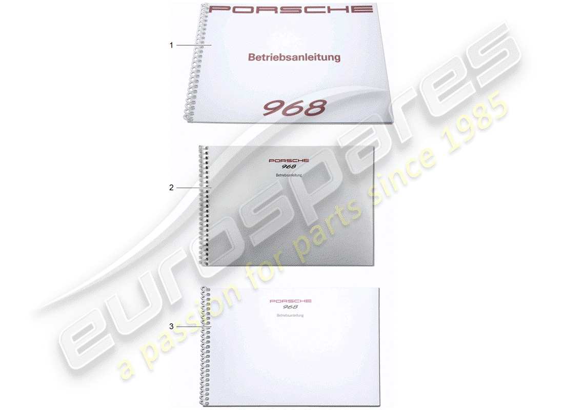 porsche 968 (1995) manuale di istruzioni schema delle parti