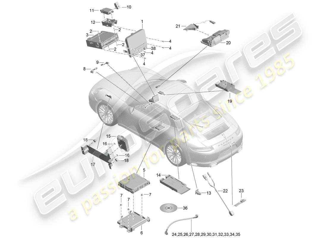 porsche 2020 (991-2) schermo diagramma delle parti