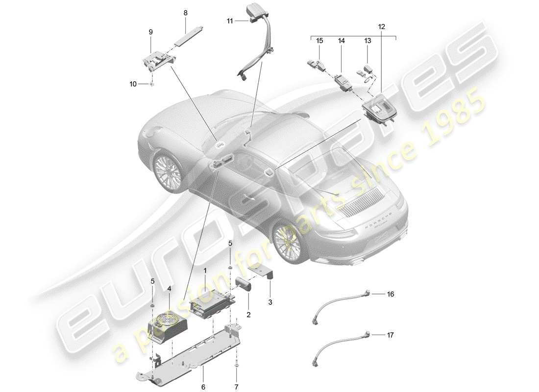 porsche 2017 (991-2) per veicoli con telefono diagramma delle parti