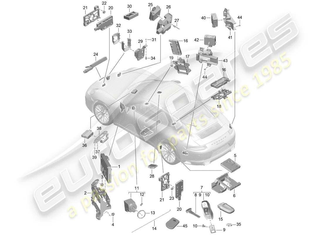 porsche 2017 (991-2) unità di controllo schema delle parti